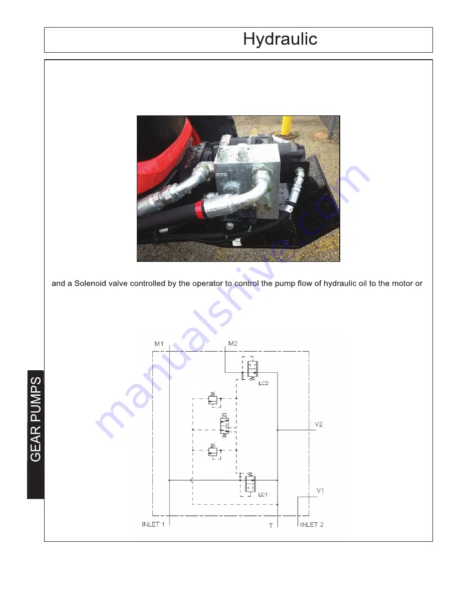 Terrain King KB21 Скачать руководство пользователя страница 46