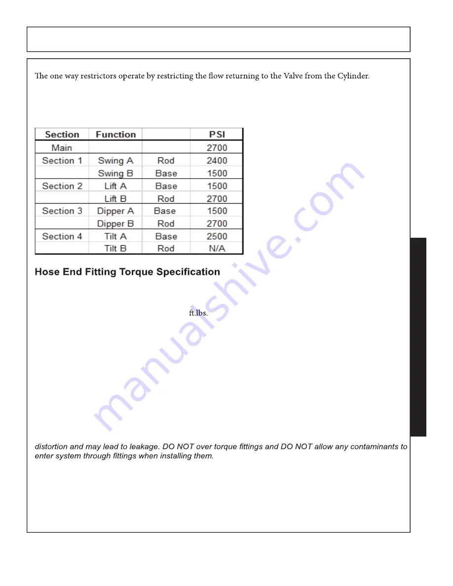 Terrain King KB21 Service Manual Download Page 52