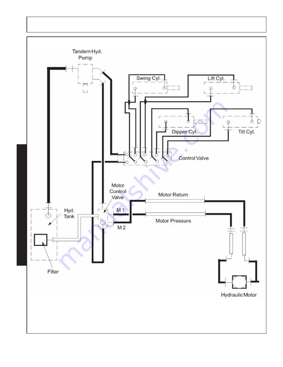 Terrain King KB21 Service Manual Download Page 60