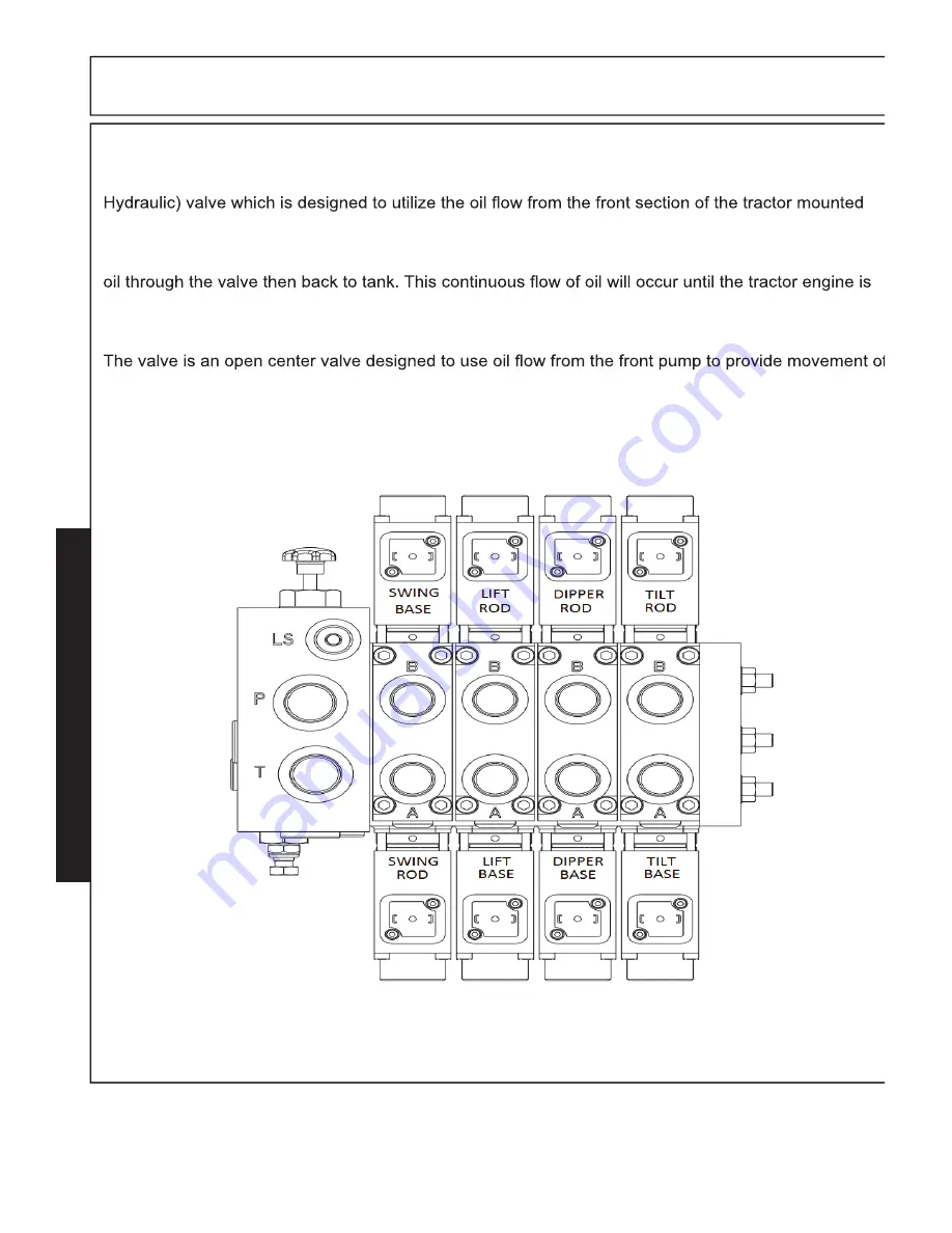 Terrain King KB21 Service Manual Download Page 70