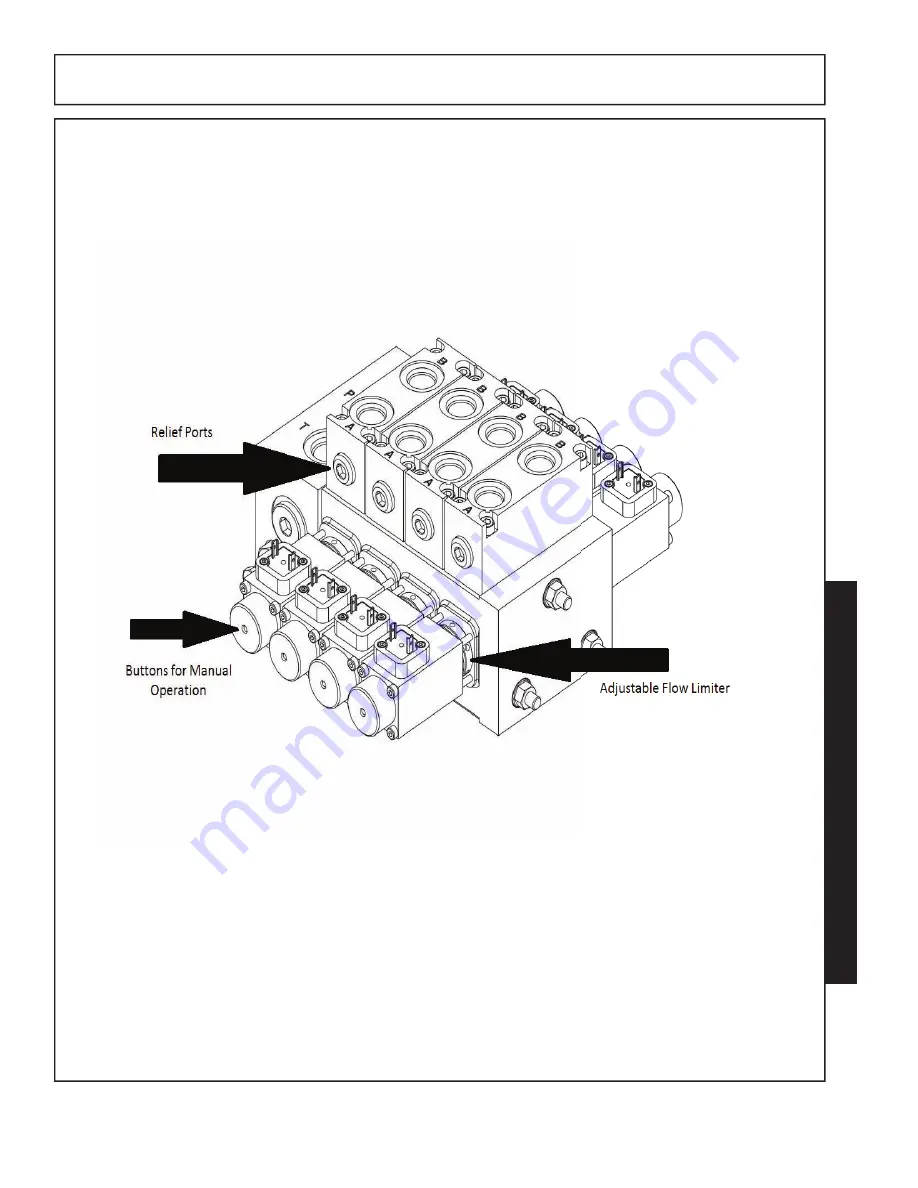 Terrain King KB21 Service Manual Download Page 73