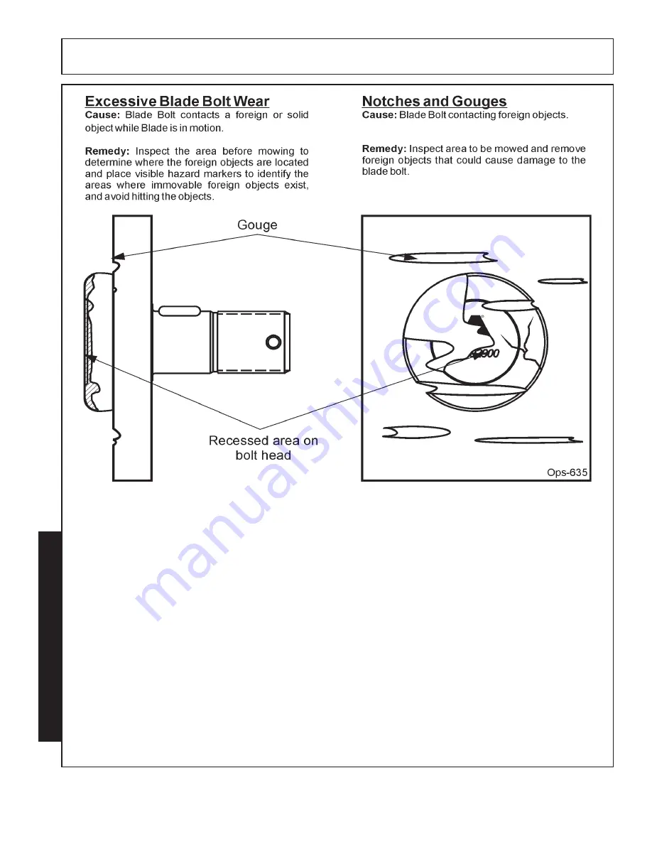 Terrain King KB21 Service Manual Download Page 79