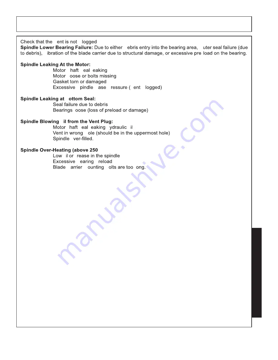 Terrain King KB21 Service Manual Download Page 80