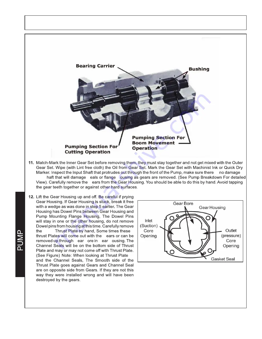 Terrain King KB21 Service Manual Download Page 102