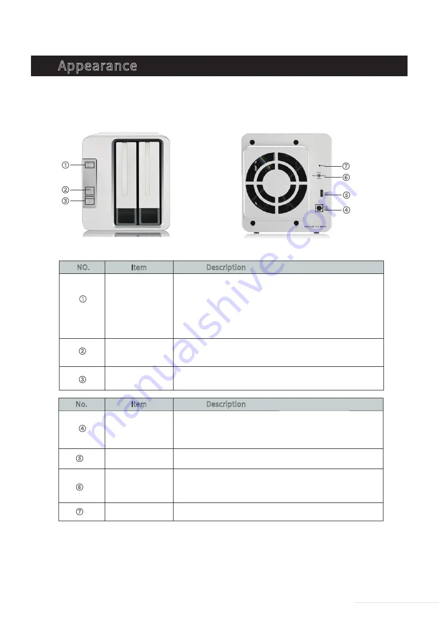 TerraMaster D2-310 User Manual Download Page 2