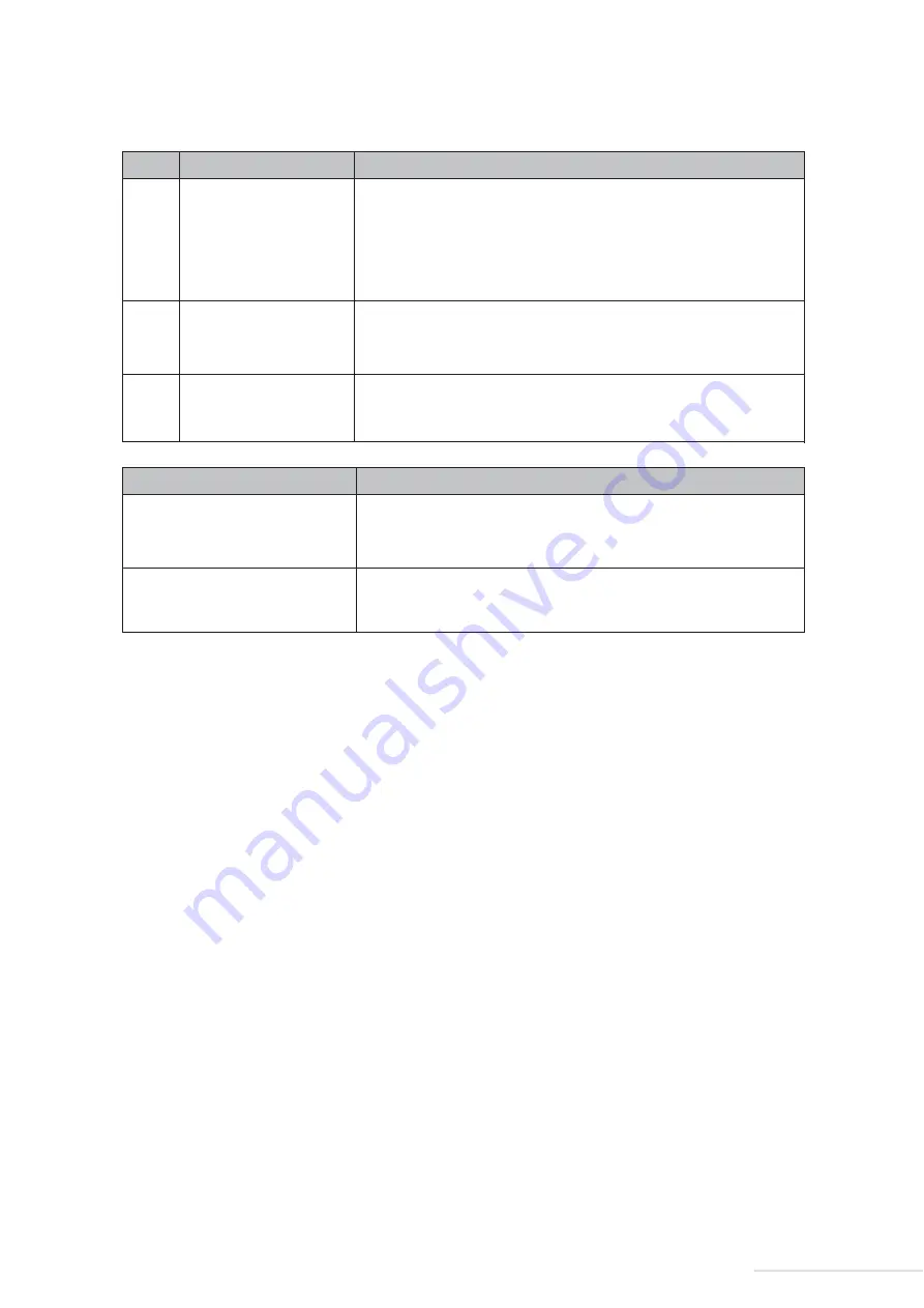 TerraMaster F2-210 Fundamentals And Preliminaries Download Page 5