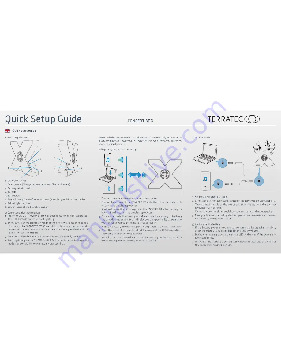 TerraTec Concert BT X Скачать руководство пользователя страница 2