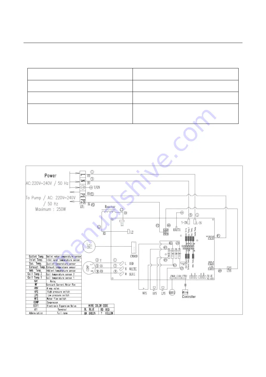 TERSUS BCPI10 Скачать руководство пользователя страница 21