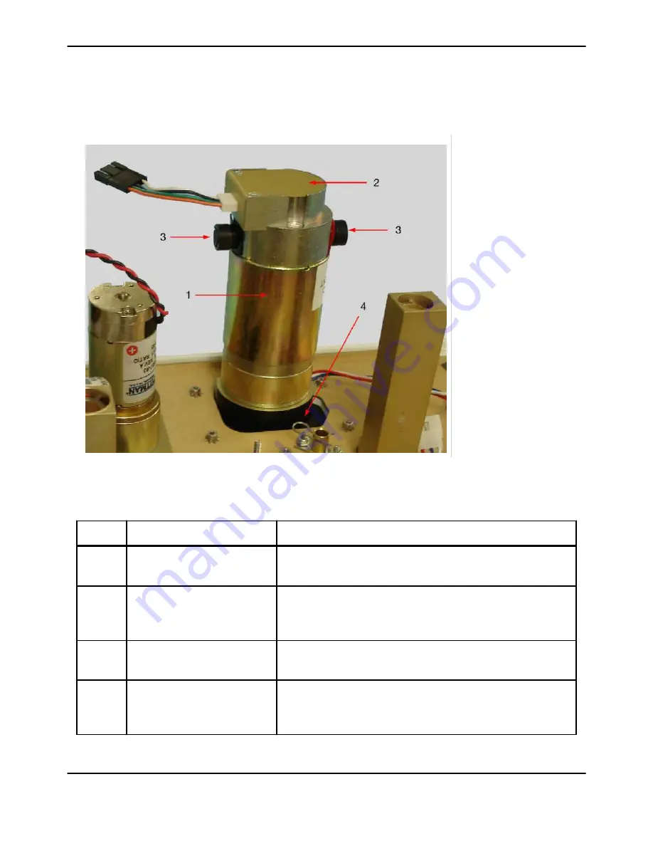 Terumo BCT Trima Accel Service Manual Download Page 66