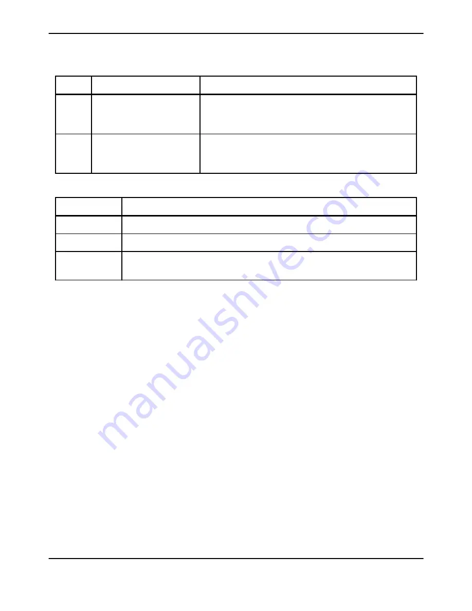 Terumo BCT Trima Accel Service Manual Download Page 120