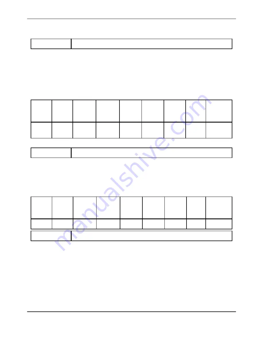 Terumo BCT Trima Accel Service Manual Download Page 147