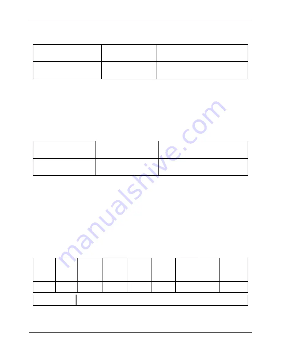 Terumo BCT Trima Accel Service Manual Download Page 153