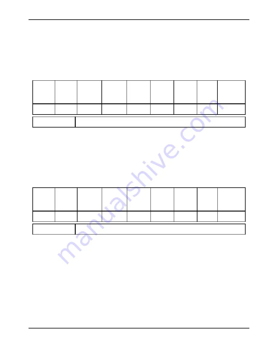 Terumo BCT Trima Accel Service Manual Download Page 162