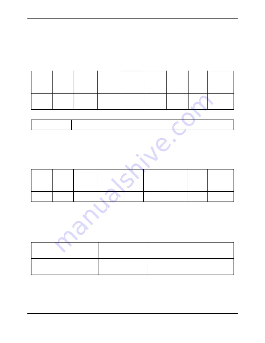 Terumo BCT Trima Accel Service Manual Download Page 170