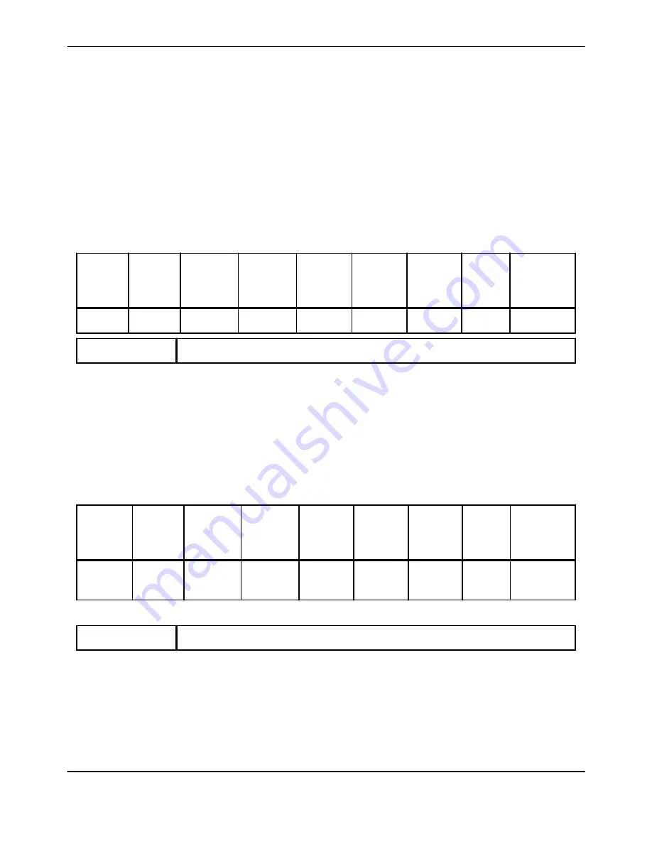 Terumo BCT Trima Accel Service Manual Download Page 189