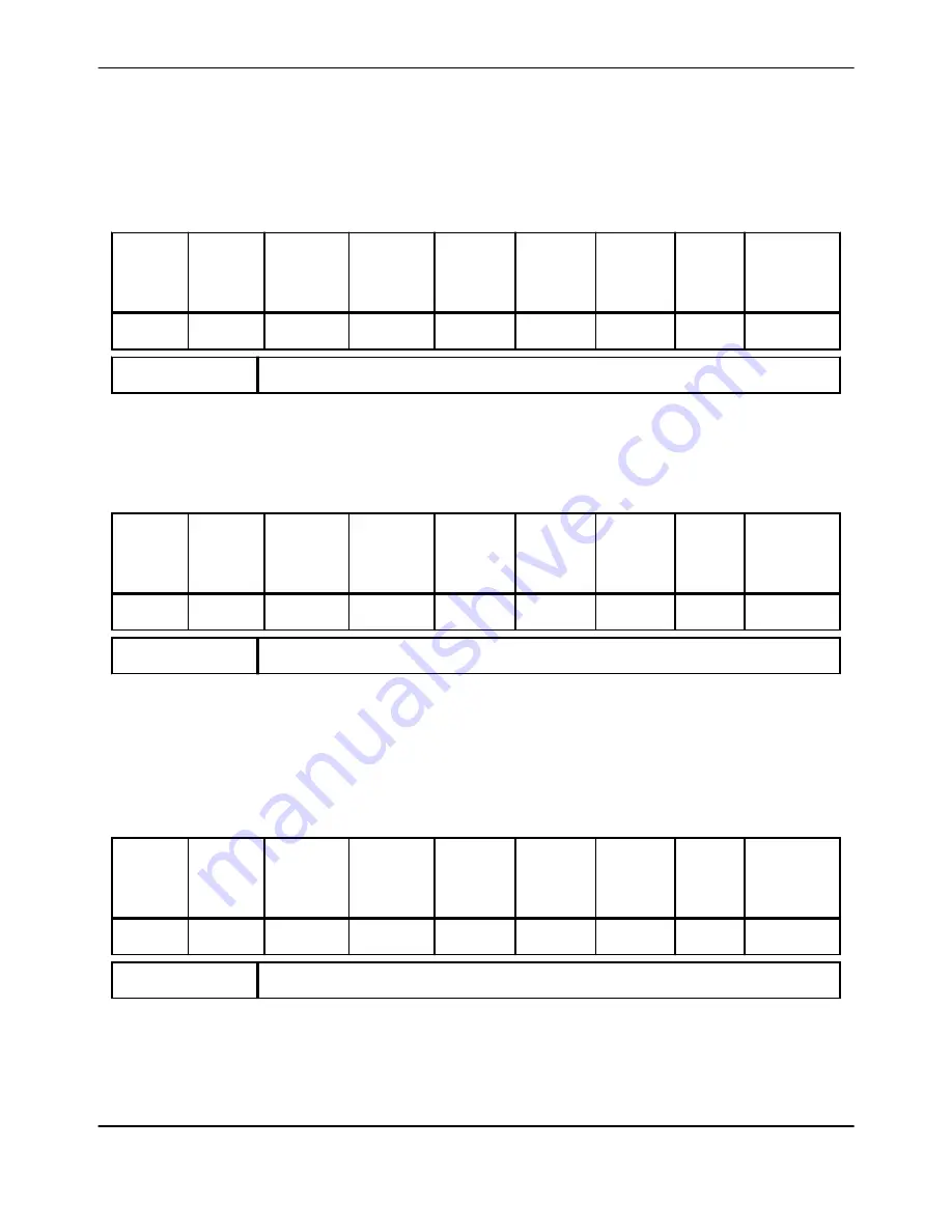 Terumo BCT Trima Accel Service Manual Download Page 205