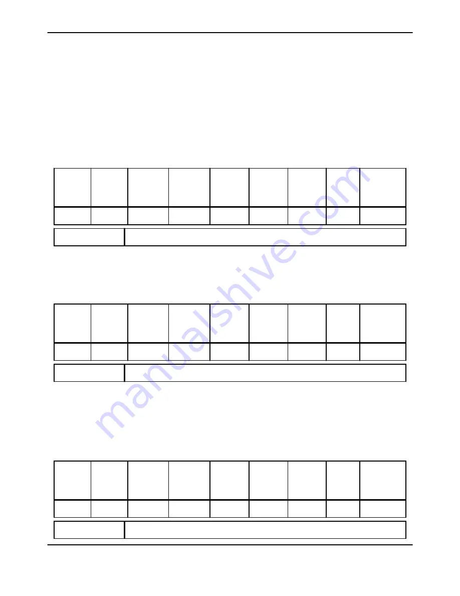 Terumo BCT Trima Accel Service Manual Download Page 214