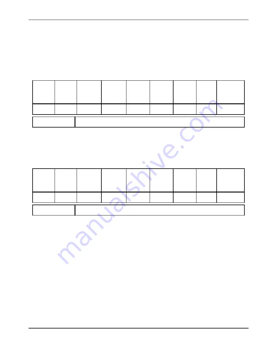 Terumo BCT Trima Accel Service Manual Download Page 223