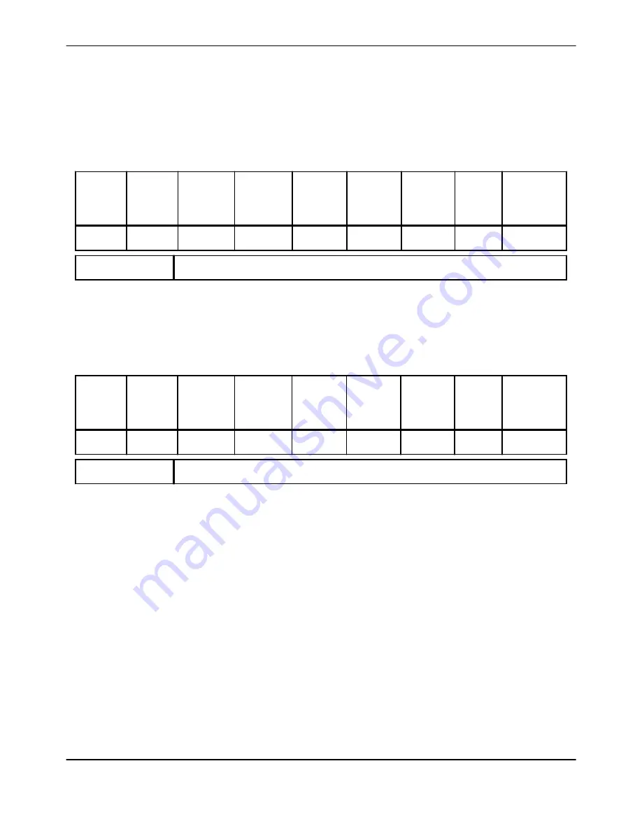 Terumo BCT Trima Accel Service Manual Download Page 235