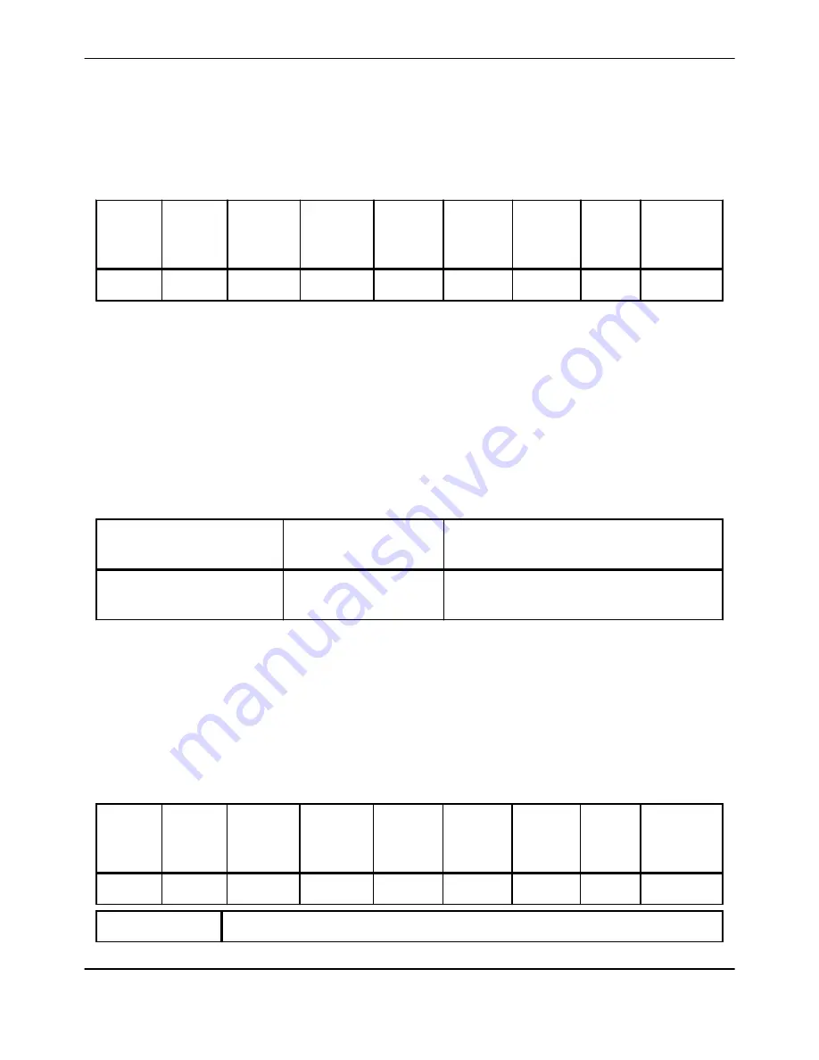 Terumo BCT Trima Accel Service Manual Download Page 251