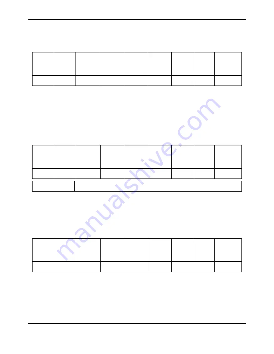 Terumo BCT Trima Accel Service Manual Download Page 253