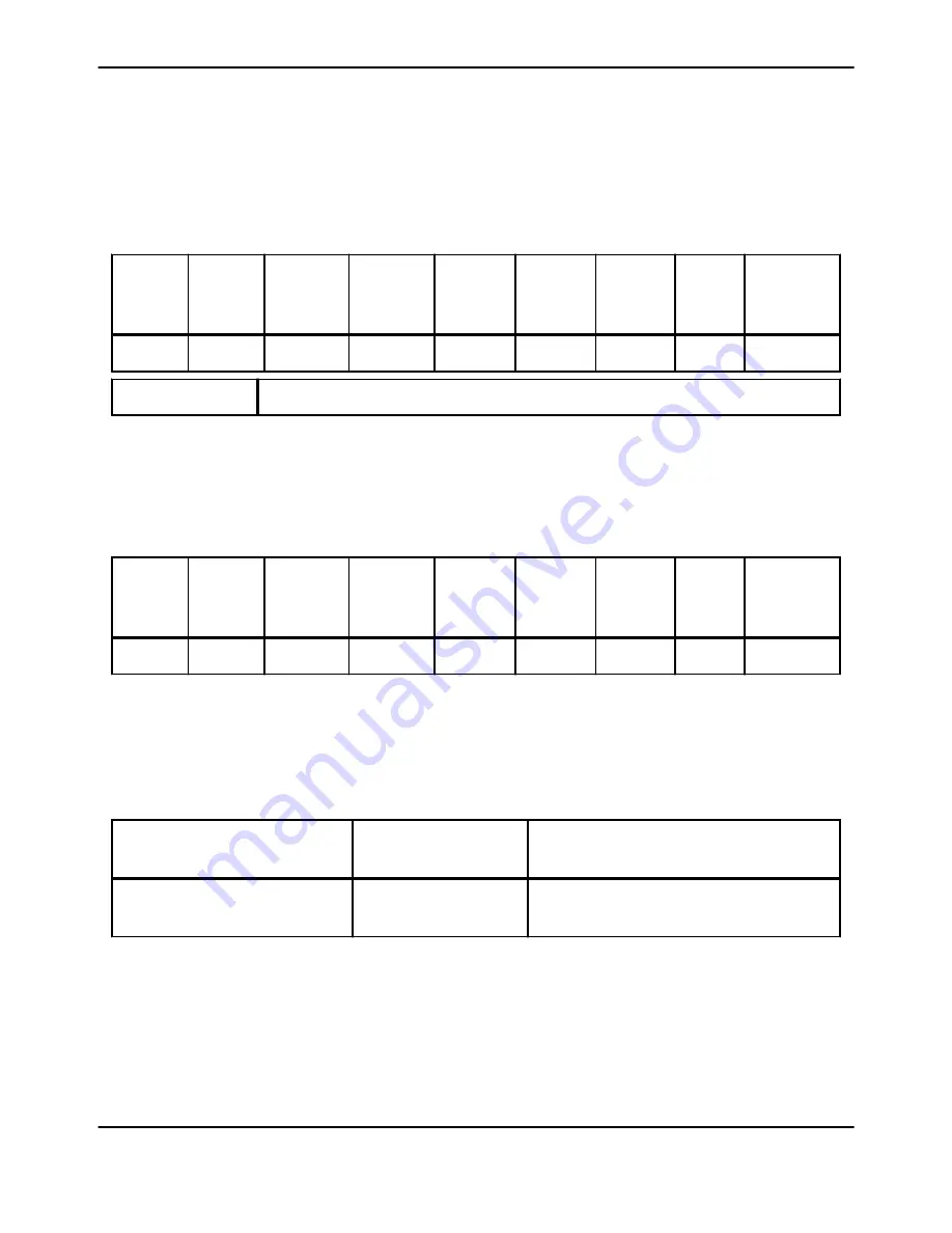 Terumo BCT Trima Accel Service Manual Download Page 260