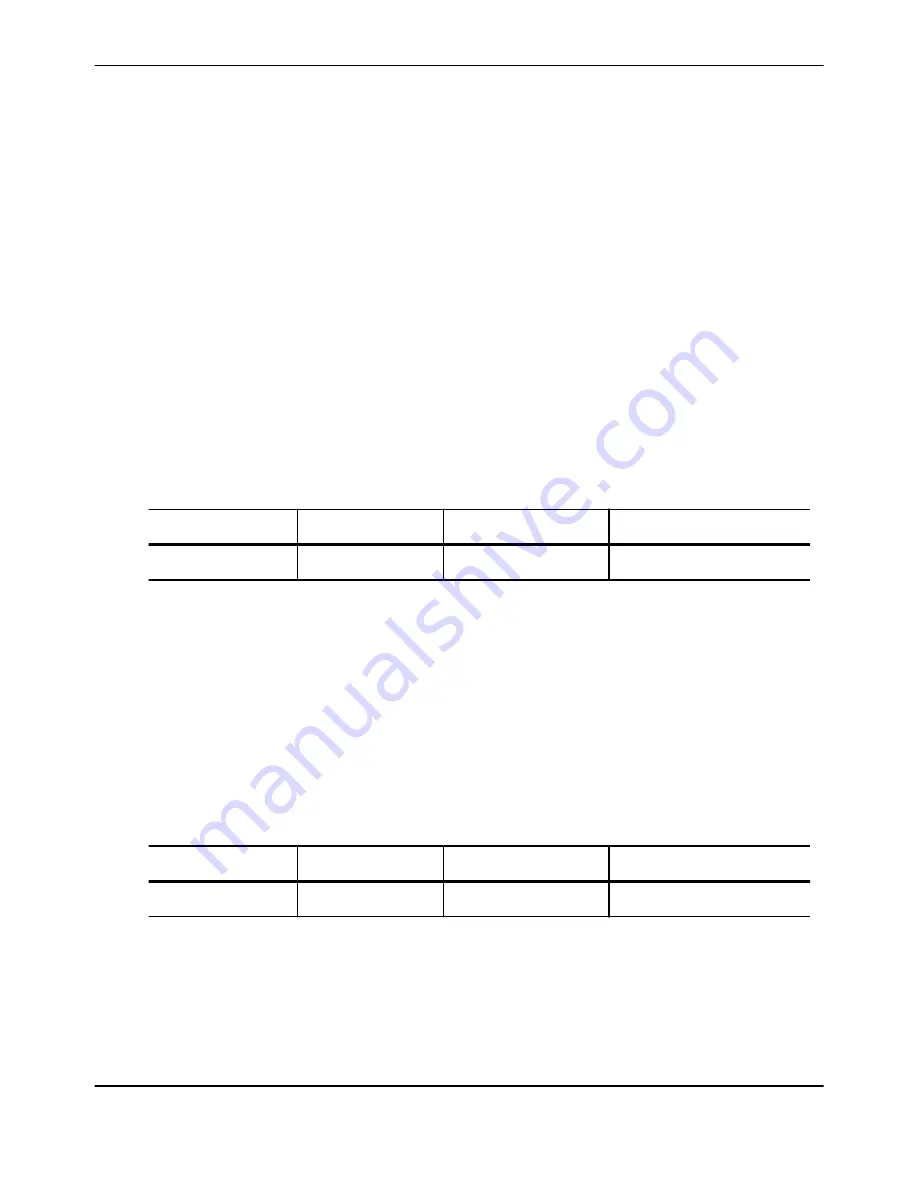 Terumo BCT Trima Accel Service Manual Download Page 279