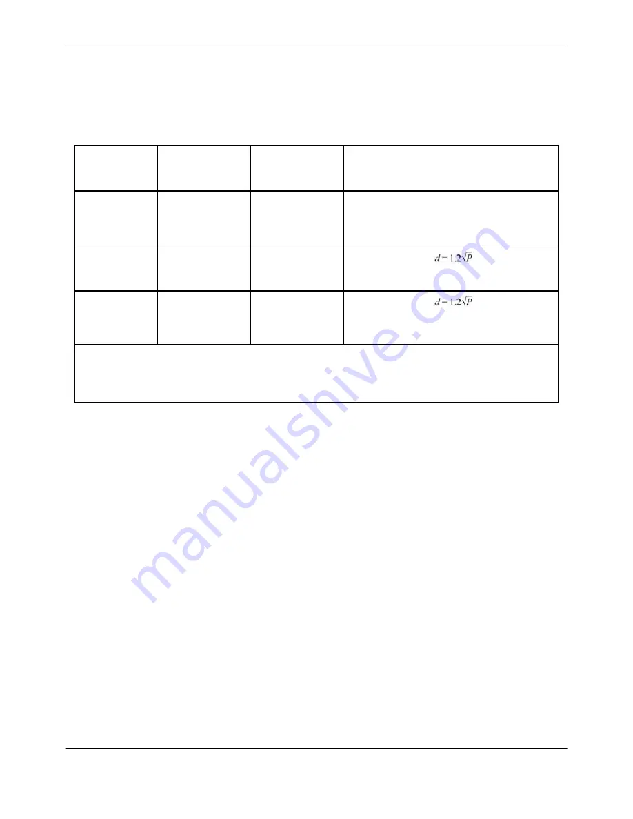 Terumo BCT Trima Accel Service Manual Download Page 311