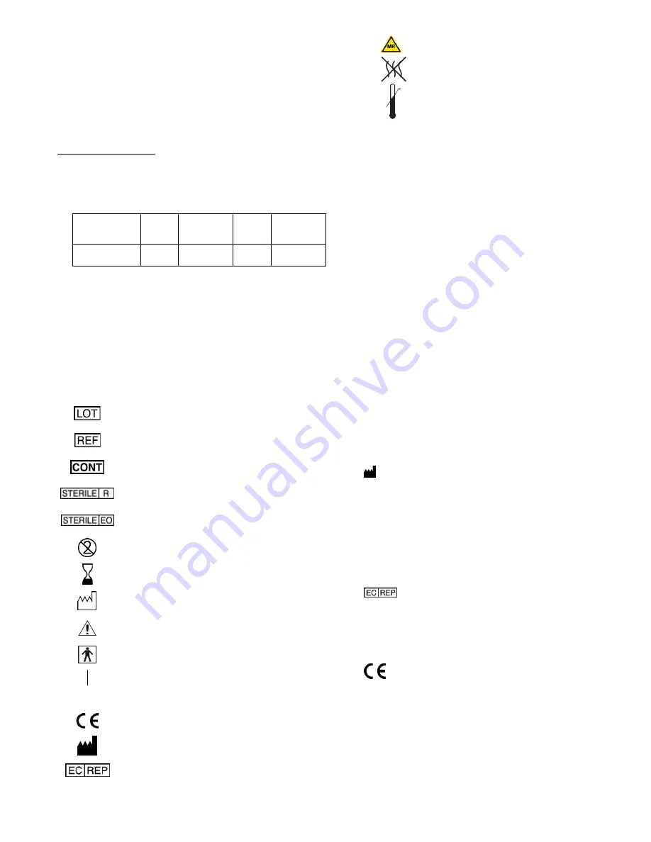 Terumo Azur CX 35 Instructions For Use Manual Download Page 10