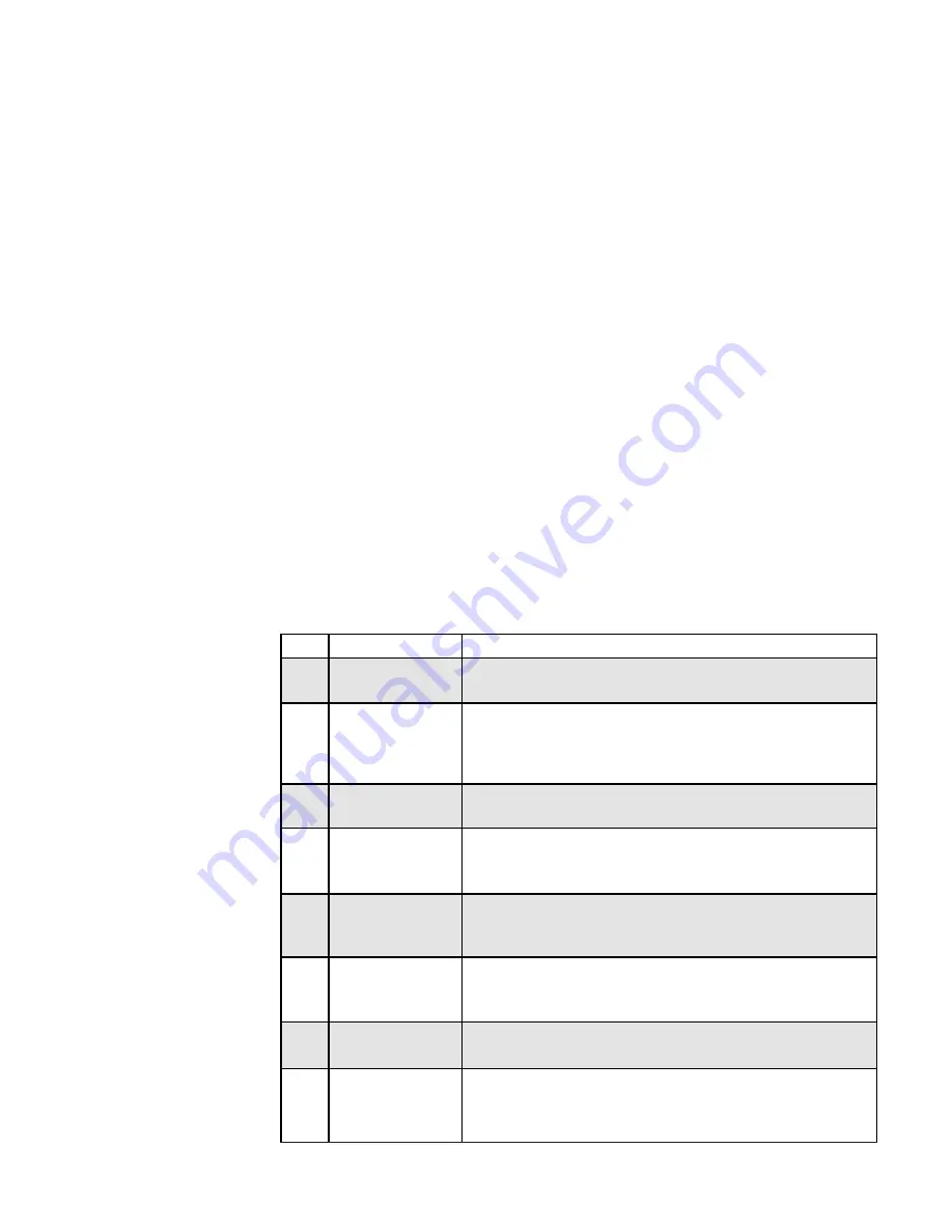 Terumo CDI 550 Operator'S Manual Download Page 141