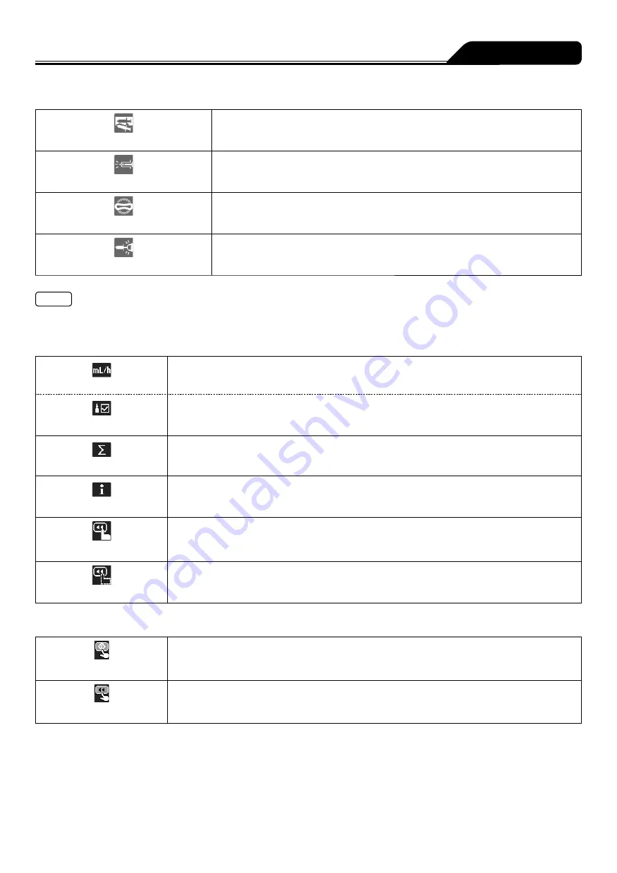 Terumo TERUFUSION TE-SS730 Instruction Manual Download Page 9