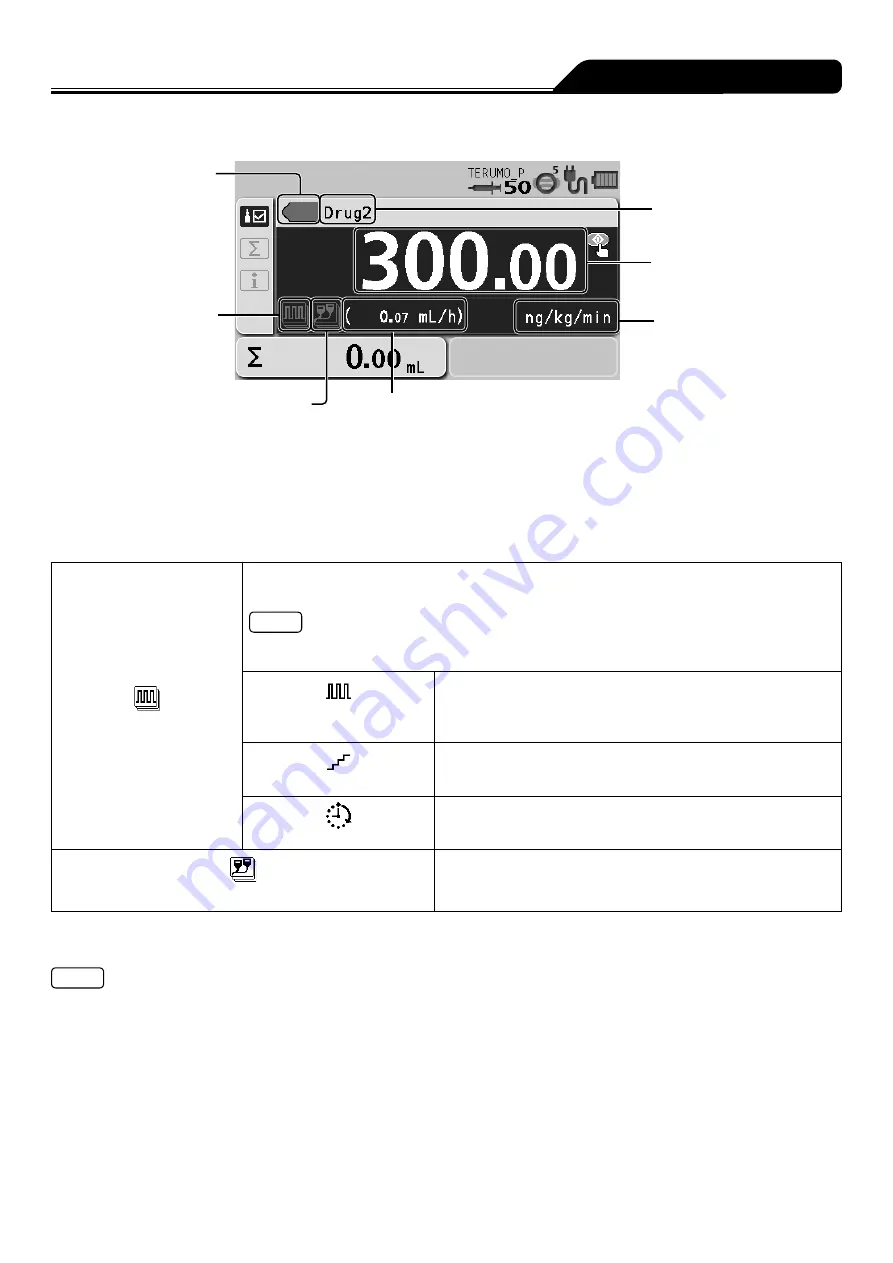 Terumo TERUFUSION TE-SS730 Instruction Manual Download Page 49