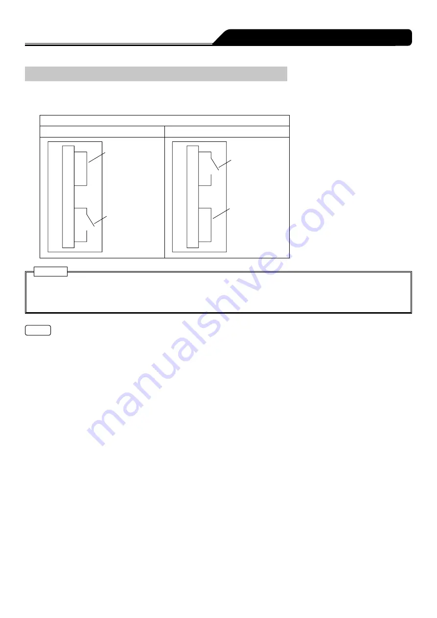 Terumo TERUFUSION TE-SS730 Скачать руководство пользователя страница 97