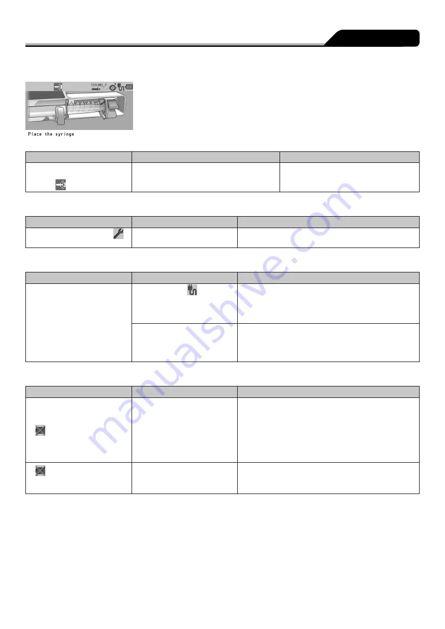 Terumo TERUFUSION TE-SS730 Instruction Manual Download Page 113