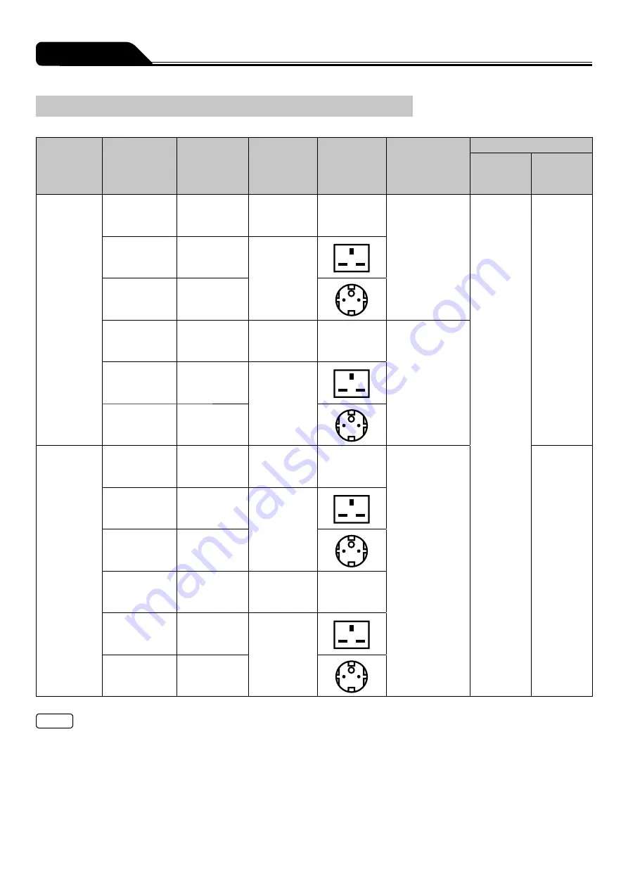 Terumo TERUFUSION TE-SS730 Скачать руководство пользователя страница 122