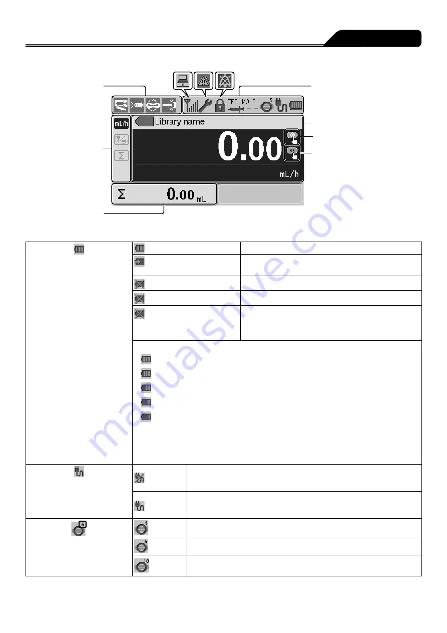 Terumo TERUFUSION TE-SS730 Instruction Manual Download Page 139