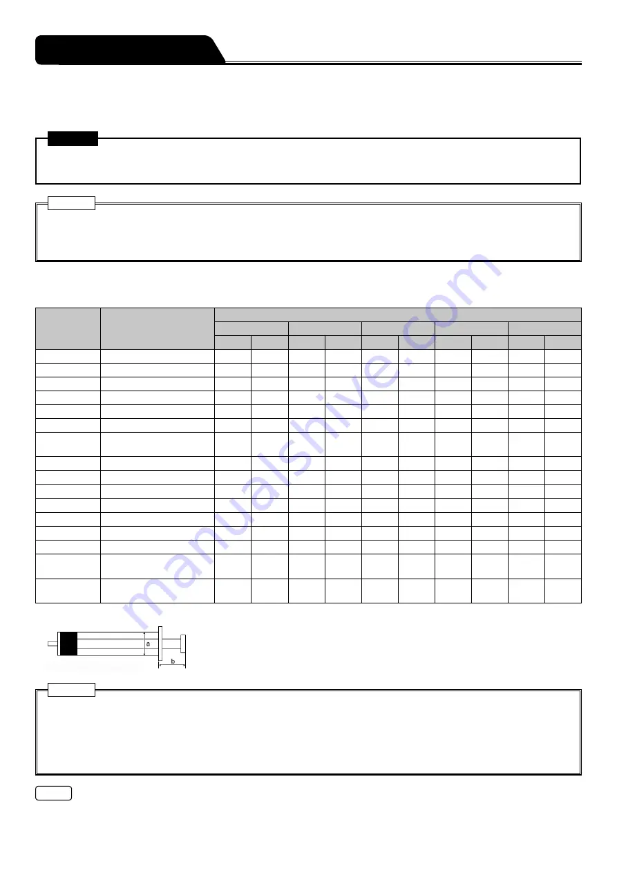 Terumo TERUFUSION TE-SS730 Instruction Manual Download Page 150