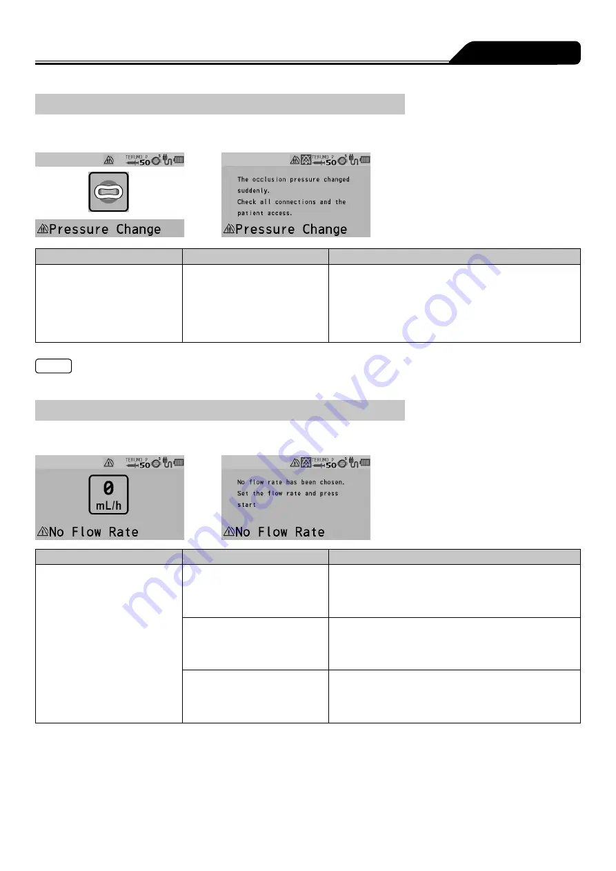 Terumo TERUFUSION TE-SS730 Instruction Manual Download Page 241