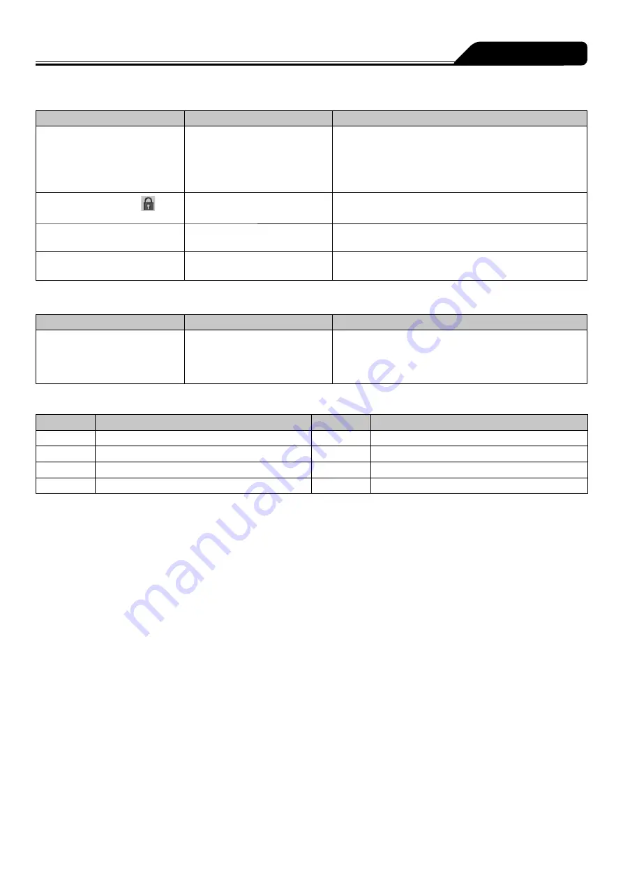 Terumo TERUFUSION TE-SS730 Instruction Manual Download Page 247