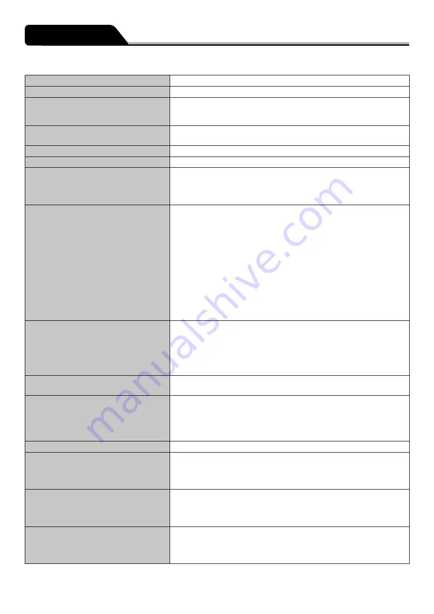 Terumo TERUFUSION TE-SS730 Instruction Manual Download Page 248