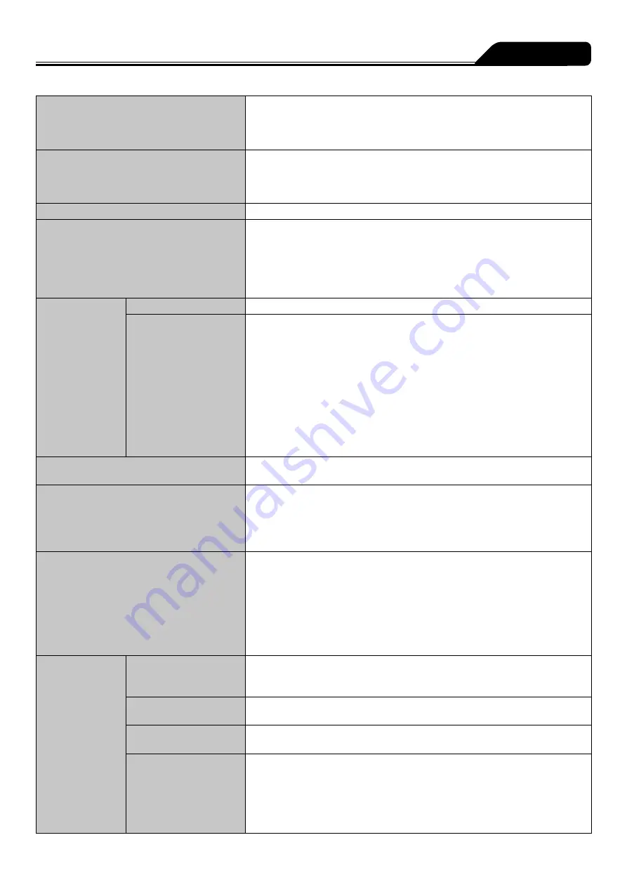 Terumo TERUFUSION TE-SS730 Instruction Manual Download Page 249