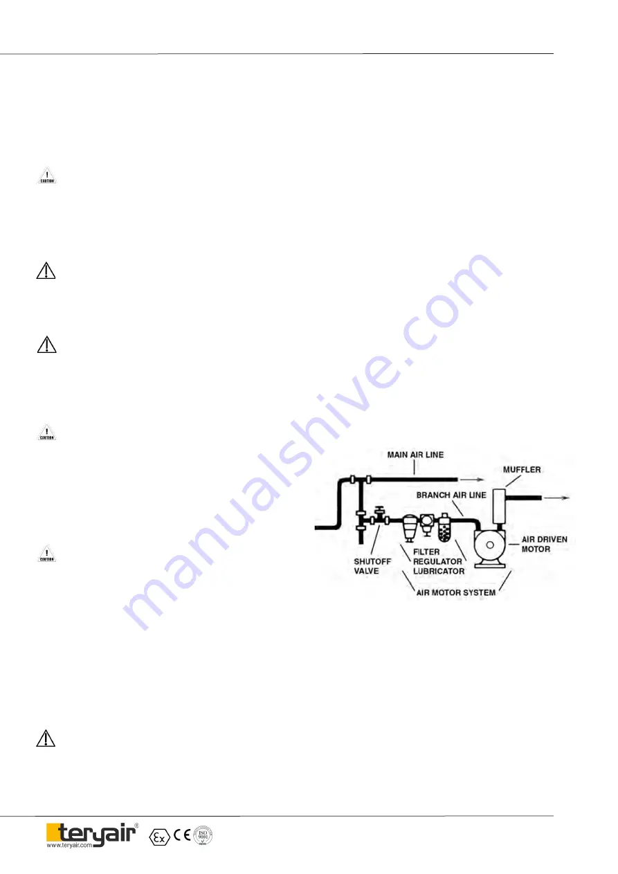 Teryair 6VMD Series Operation And Maintenance Manual Download Page 5