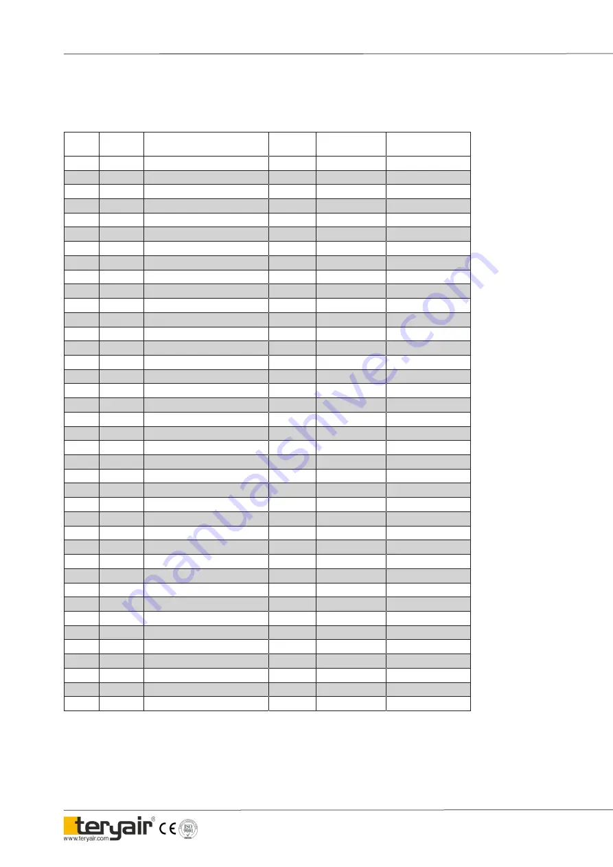 Teryair ADPB15PPT Operation And Maintenance Manual Download Page 8