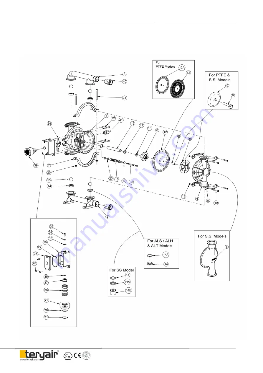 Teryair DP 25 ALS Operation And Maintenance Manual Download Page 13