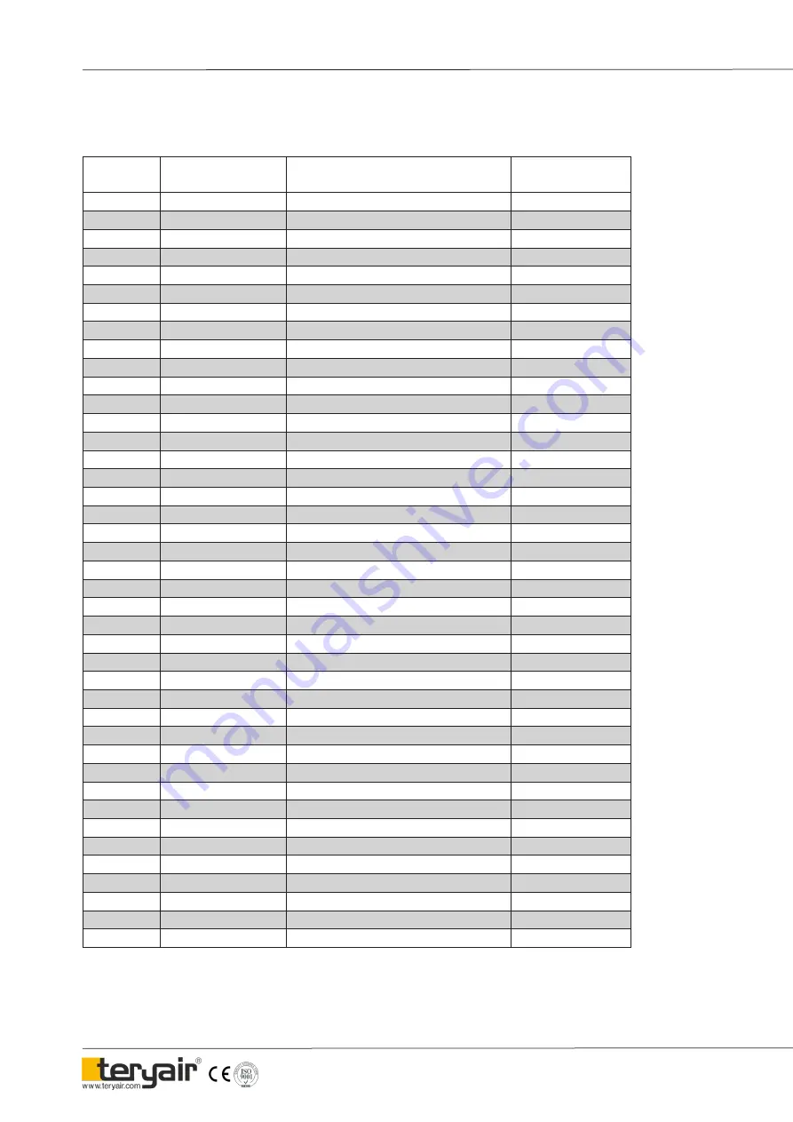 Teryair FPHD-11 Operation And Maintenance Manual Download Page 12