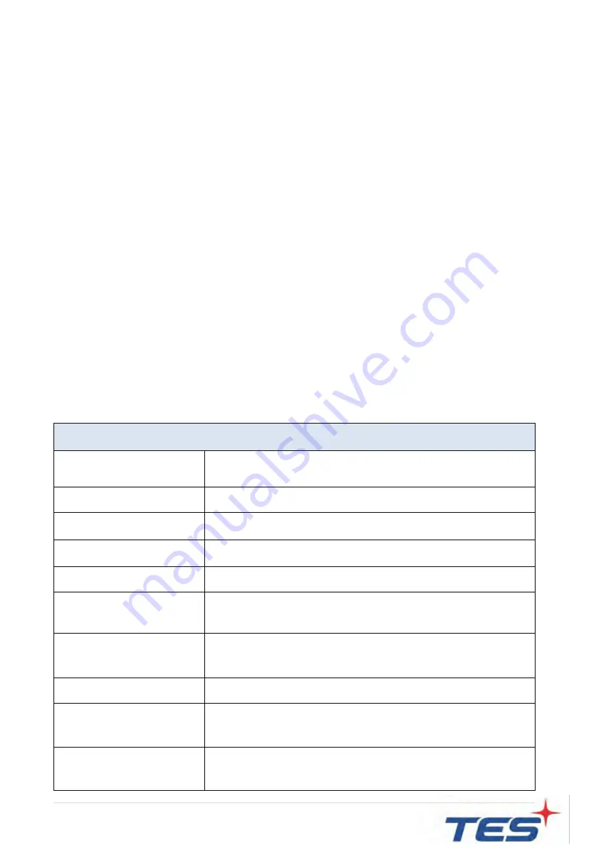 TES IEC-15 Series User Manual Download Page 10