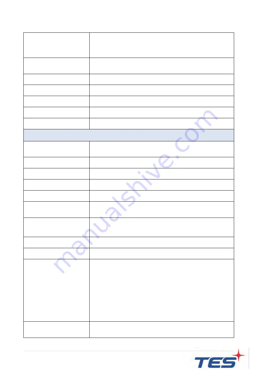 TES IEC-15 Series User Manual Download Page 11