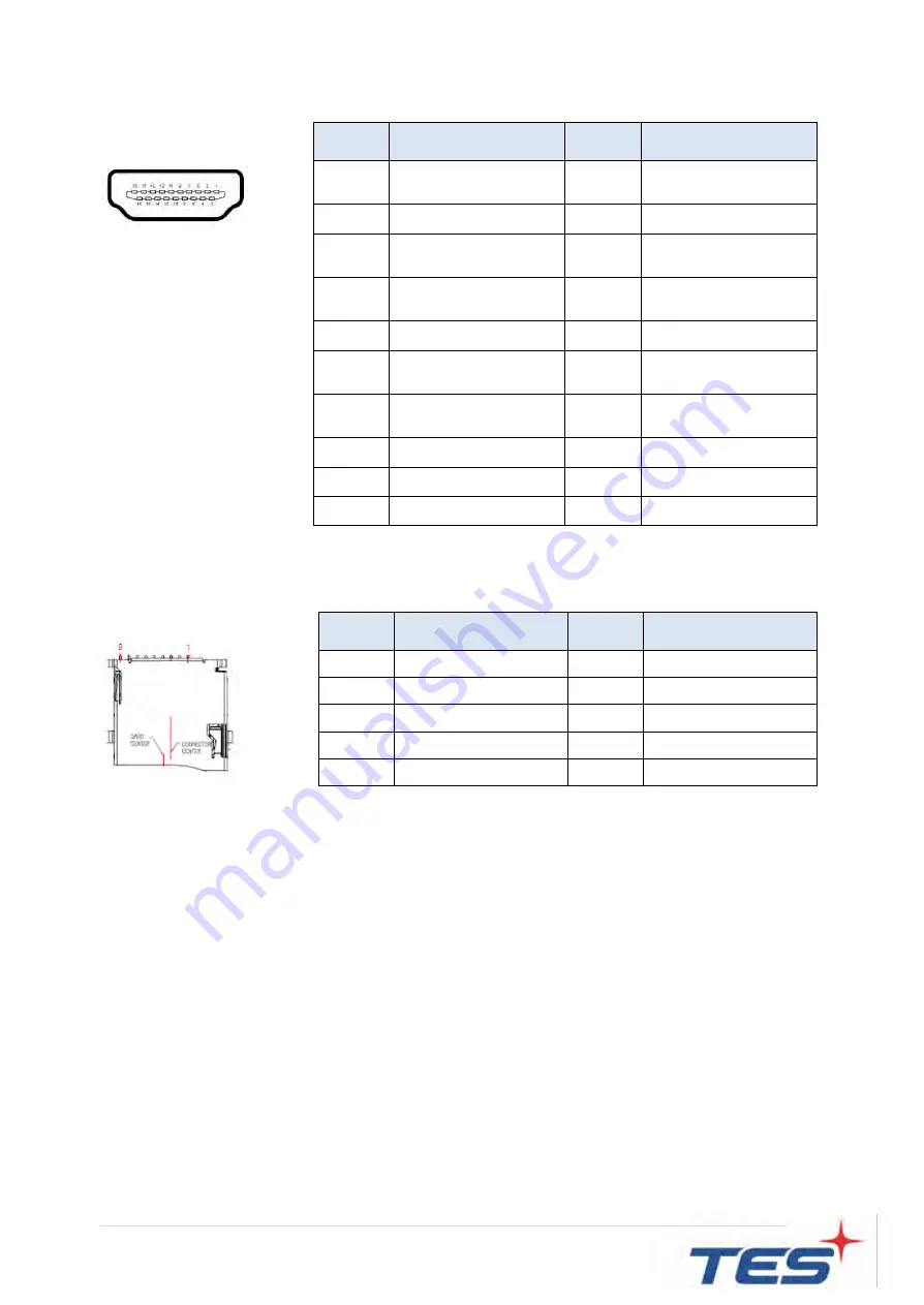 TES IEC-22 User Manual Download Page 17