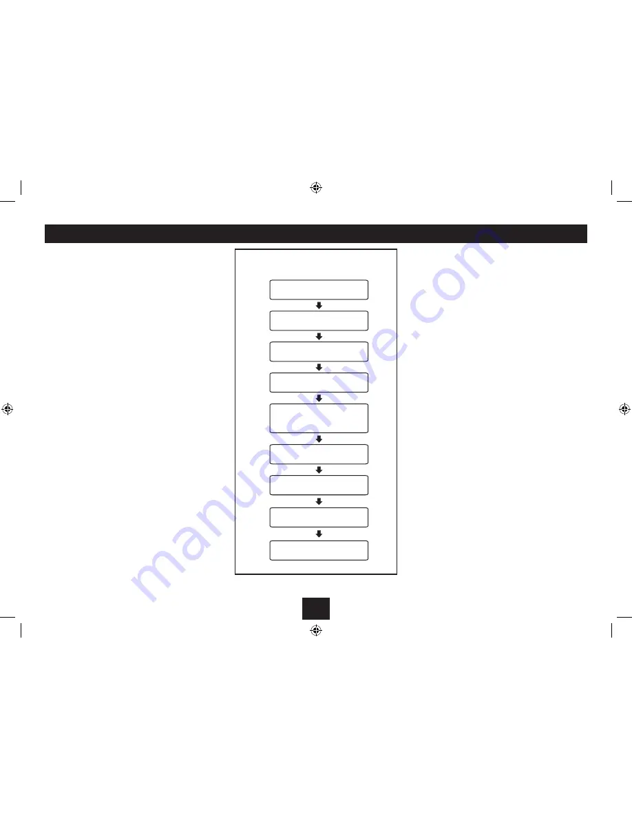 Tesco DR1404B User Manual Download Page 13