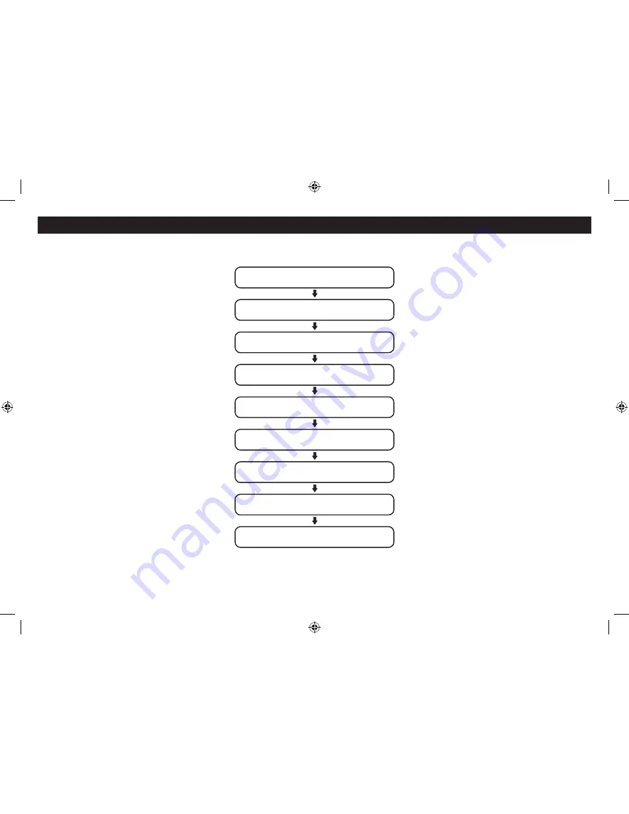 Tesco DR1502B User Manual Download Page 13